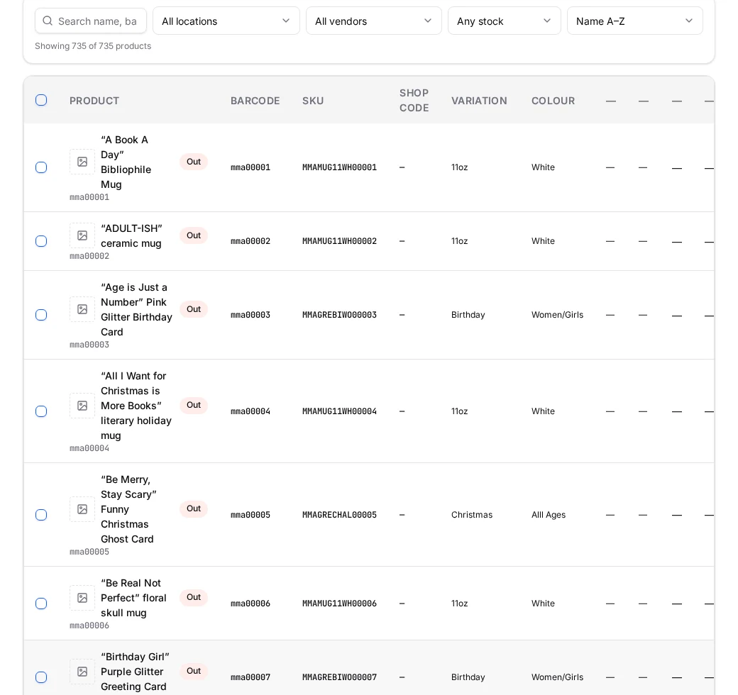 CraftSense Pro product list with barcodes, SKUs, variation and colour columns. Supplier and location names hidden.